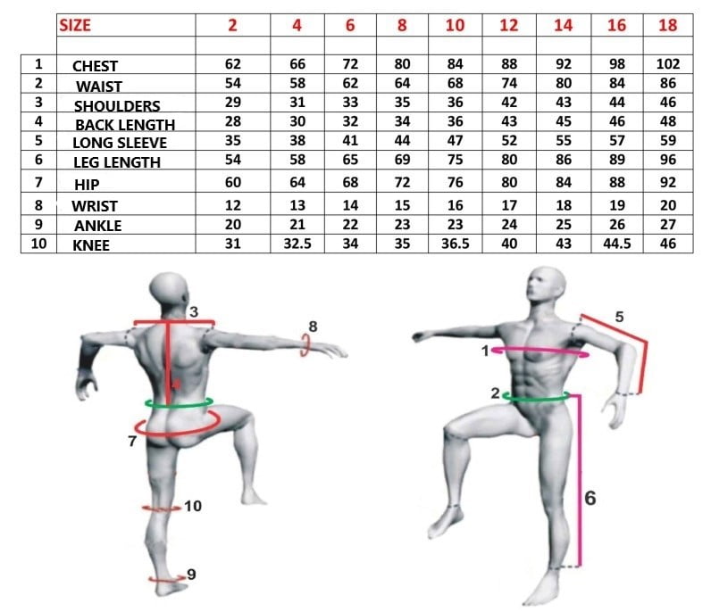 Tabla de medidas del traje